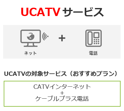 ucatv